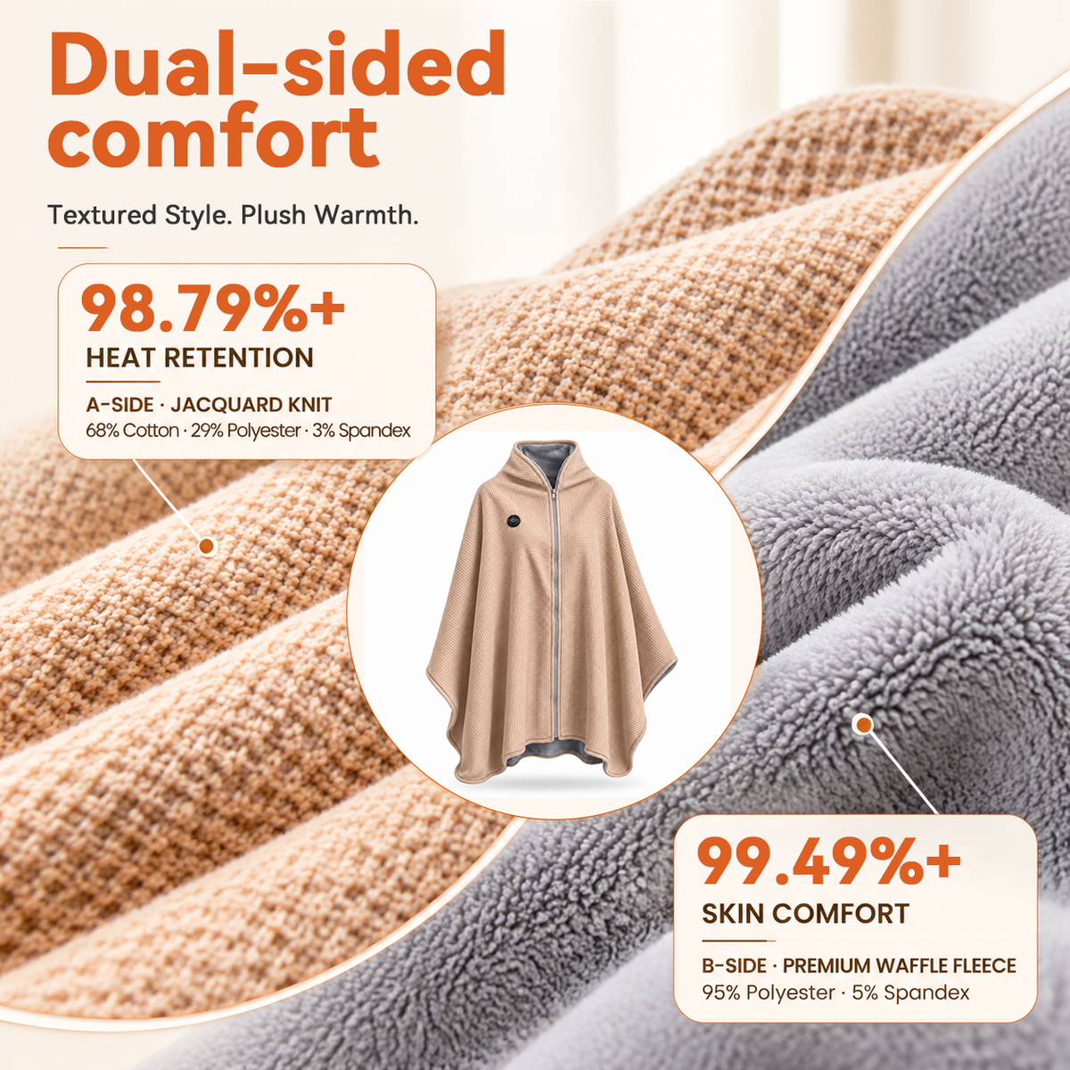 Faroniq Wearable Heated Wrap