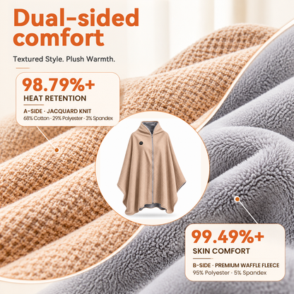 Faroniq Wearable Heated Wrap