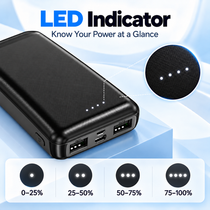 Faroniq Portable Power Bank for Heated Shawl